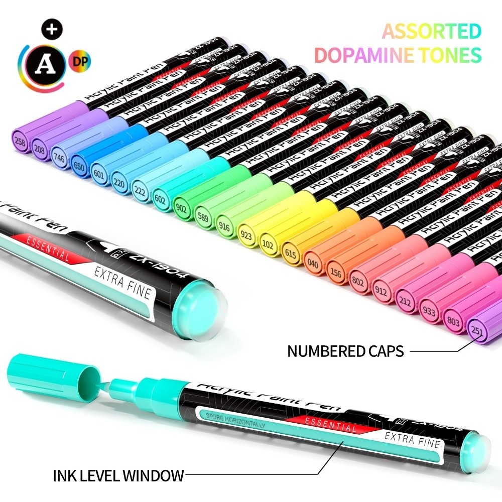 22 adet 0.7mm Ekstra İnce Uçlu - Copic Marker Classic incelemesi ve fiyatı
